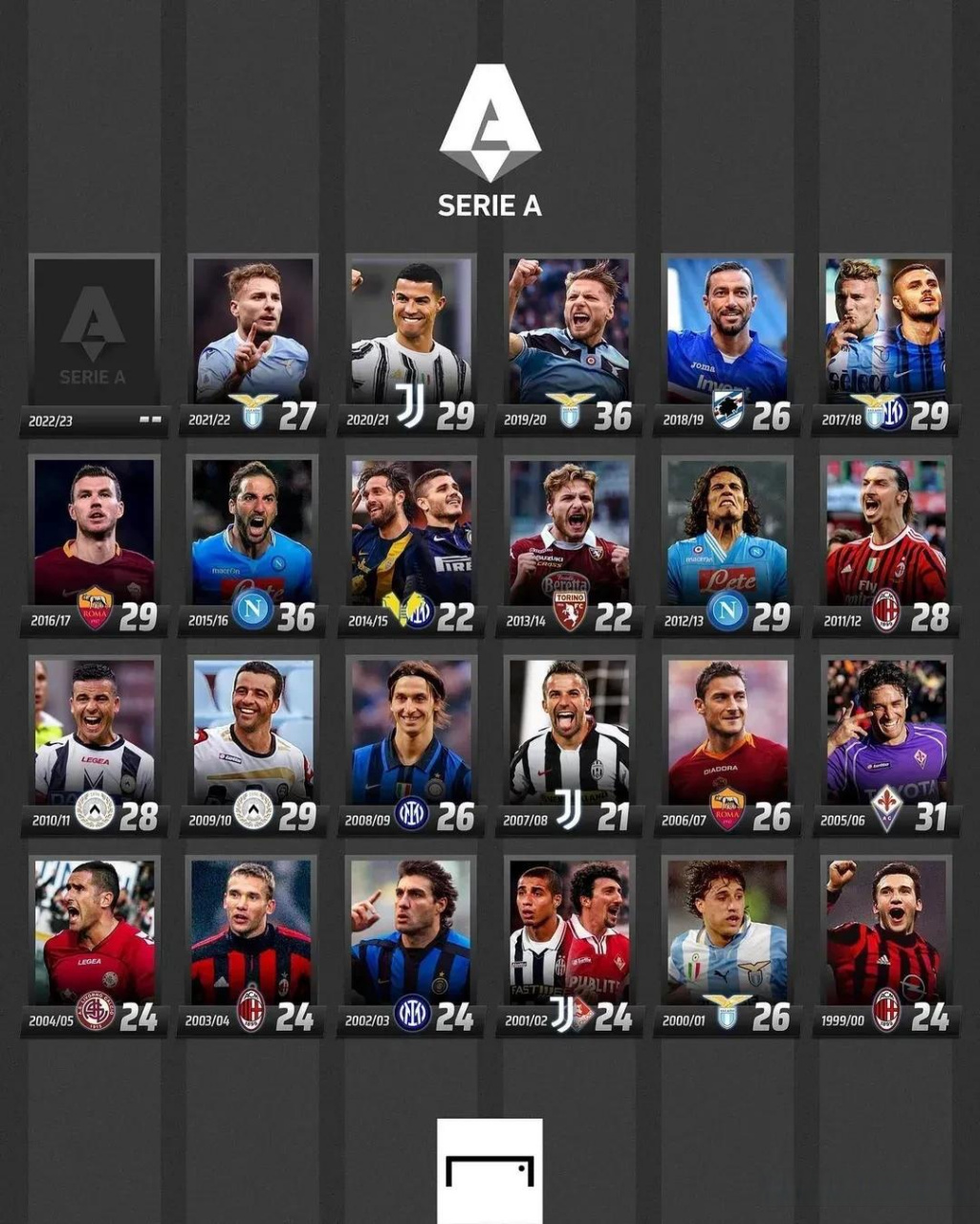 热刺不是第 热刺不是第