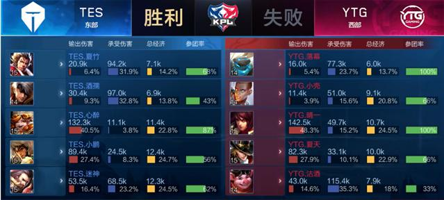 也显示出对 也显示出对