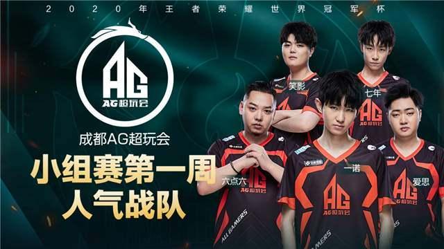 分能力和对 分能力和对