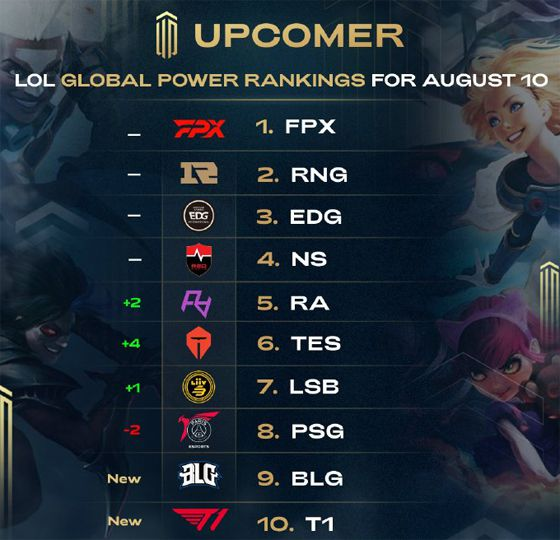 快速打开局 快速打开局