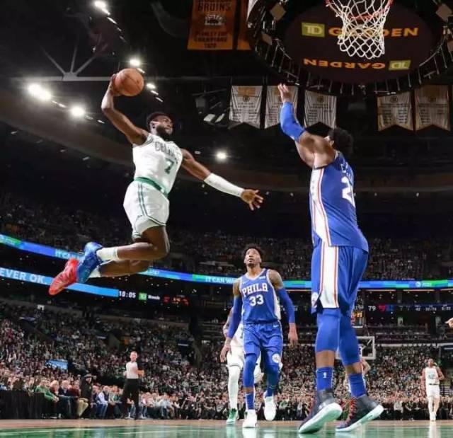 各大足球隊 各大足球隊