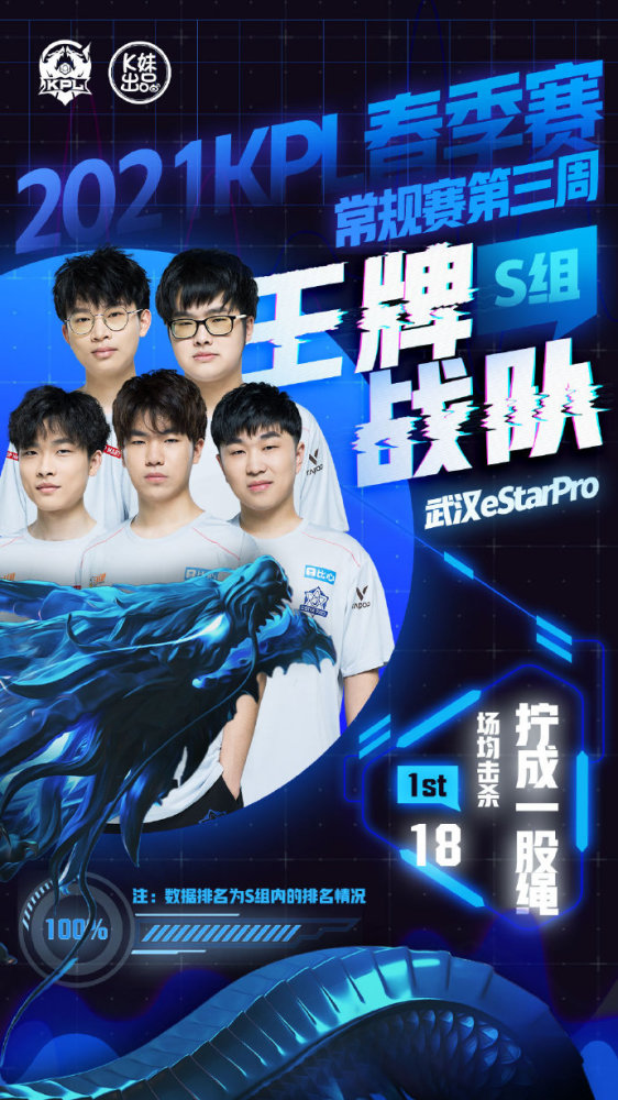 你的职业发 你的职业发