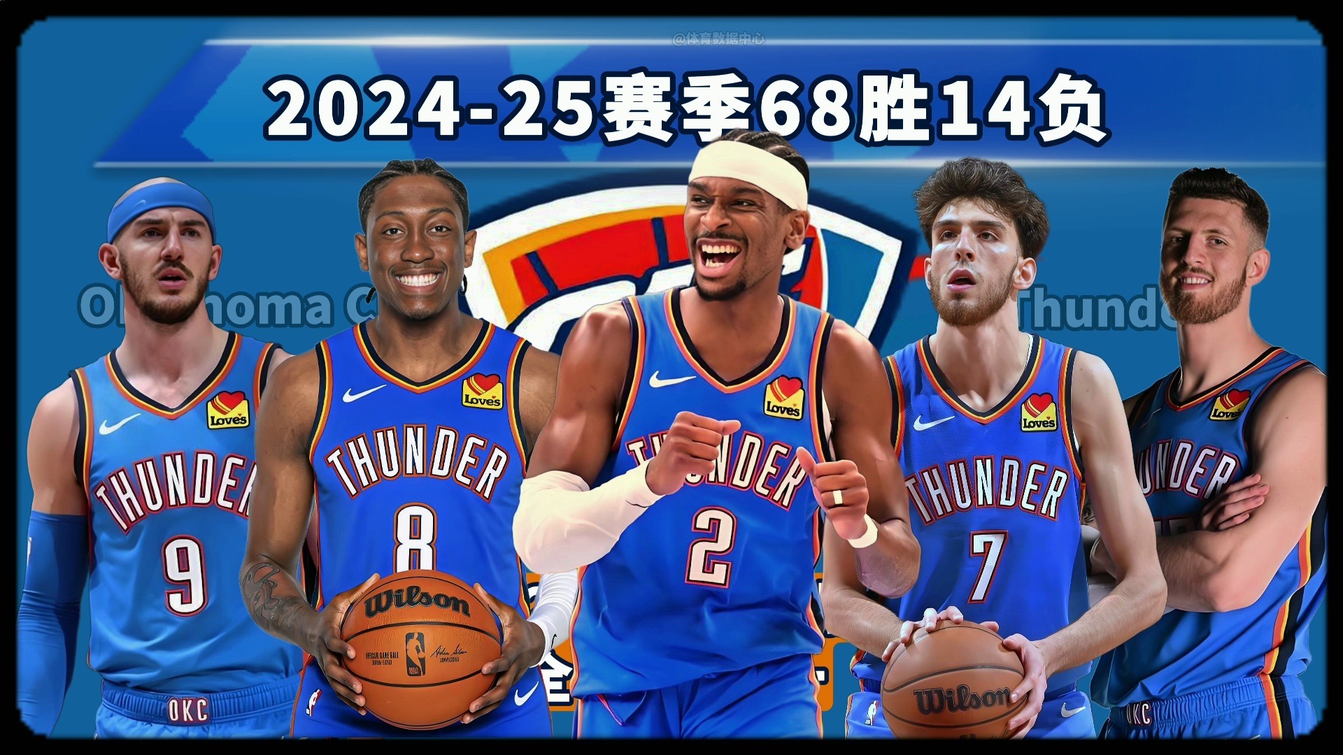 探索价值