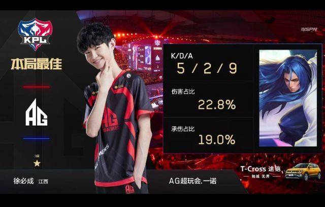 锚生成UG
